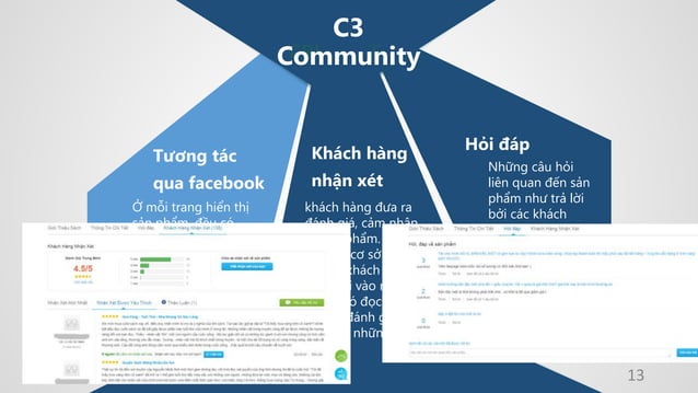 Đánh giá một website TMĐT theo nguyên tắc 7C (Tiki.vn) | PPTX
