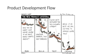 Product Development Flow