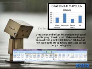 Untuk menambahkan keterangan mengenal 
grafik yang dibuat dapat dilakukan dengan 
cara aktifkan grafik : Klik Ribbon tab Layout. 
Pilih icon pada group tabels atau axes sesuai 
dengan keinginan 
 