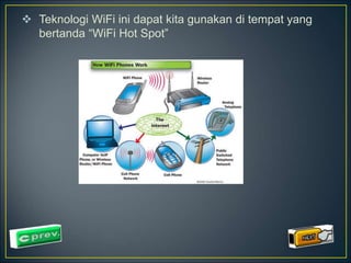  Teknologi WiFi ini dapat kita gunakan di tempat yang 
bertanda “WiFi Hot Spot” 
 