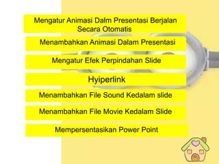 Mempersentasikan Power Point
Mengatur Efek Perpindahan Slide
Menambahkan Animasi Dalam Presentasi
Menambahkan File Movie Kedalam Slide
Hyiperlink
Menambahkan File Sound Kedalam slide
Mengatur Animasi Dalm Presentasi Berjalan
Secara Otomatis
 