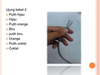 Ujung kabel 2
 Putih hijau
 Hijau
 Putih orange
 Biru
 putih biru
 Orange
 Putih coklat
 Coklat
 