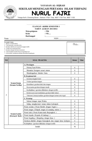 YAYASAN AL- HIJRAH
SEKOLAH MENENGAH PERTAMA ISLAM TERPADU
Telaga Asih, Cikarang Barat – Bekasi 17521 Telp. 8837 1124 Fax. 8837 1125
……………………………….......…..........................
ULANGAN AKHIR SEMESTER I
TAHUN AJARAN 2013/2014
Mata pelajaran : TIK
Kelas : VII….
Hari/tanggal :...............................................
Nama : ............................................................ NISN: .....……………………………….
Petunjuk Umum :
1. Berdo’a terlebih dahulu
2. Tulis basmalah, namadan kelas
3. Kerjakan dahulusoal yangkamuanggap mudah
4. Tandai soal yangkamulewati
5. Kerjakan dengan teliti dan konsentrasi
6. Tulis hamdalah setelahselesai mengerjakansoal
7. Cek kembali jawabanmusebelum diserahkankepada guru
NO SOAL PRAKTEK Bobot Nilai
2
Senam Irama
(Senam Seribu)
A. Persiapan
Datang Tepat Waktu 4
Memakai Seragam sesuai aturan 4
Mendengarkan Intruksi Guru 4
B. Kegiatam Inti
Gerakan langkah kaki 4
Variasi gerakan tangan 4
Koordinasi gerakan kaki dan tangan 4
Kesesuaian gerakan dengan musik 4
Kedisiplinan (gerakan dilakukan dengan tertib) 4
Keluwesan (saat melakukan gerakan tidak kaku) 4
Toleransi (menyesuaikan gerakan dengan teman satu regu) 4
C. Penutup
Selesai dengan tepat Waktu 4
Saling menghormati teman dalam kelompok 4
Senam Lantai
(Forward Roll )
Posisi awalan ( Posisi Berdiri dengan Tegak ) 4
Posisi tangan (Telapak tangan di samping matras ) 4
Posisi kaki ( Posisi Kuda-kuda Berjongkok ) 4
Posisi kepala ( Kepala di Lindungi ) 4
Posisi beguling ( Berguling dengan lurus ) 4
Gerakan diakhiri dengan berjongkok dan tangan lurus kedepan 4
Kedisiplinan (gerakan dilakukan dengan tertib) 4
Jumlah 76 ……..
Nilai :
 