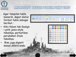 SMP NEGERI 18
SEMARANG

Agar tampilan table
menarik, dapat diatur
format table sebagai
berikut :
• klik ribbon tab Design
> pilih jenis style
tabelnya, perhatikan
perubahan Style
tabelnya.
• Bisa juga diganti
sesuai selera anda.

 