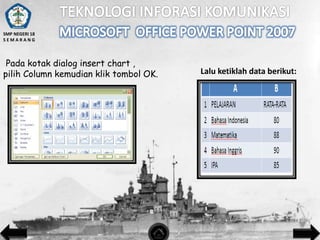 SMP NEGERI 18
SEMARANG

Pada kotak dialog insert chart ,
pilih Column kemudian klik tombol OK.

Lalu ketiklah data berikut:

 