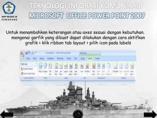 SMP NEGERI 18
SEMARANG

Untuk menambahkan keterangan atau axes sesuai dengan kebutuhan.
mengenai garfik yang dibuat dapat dilakukan dengan cara aktifkan
grafik > klik ribbon tab layout > pilih icon pada labels

 