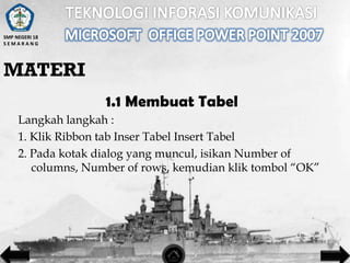 SMP NEGERI 18
SEMARANG

MATERI
Langkah langkah :
1. Klik Ribbon tab Inser Tabel Insert Tabel
2. Pada kotak dialog yang muncul, isikan Number of
columns, Number of rows, kemudian klik tombol “OK”

 