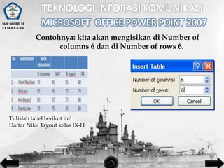 SMP NEGERI 18
SEMARANG

Contohnya: kita akan mengisikan di Number of
columns 6 dan di Number of rows 6.

Tulislah tabel berikut ini!
Daftar Nilai Tryout kelas IX-H

 