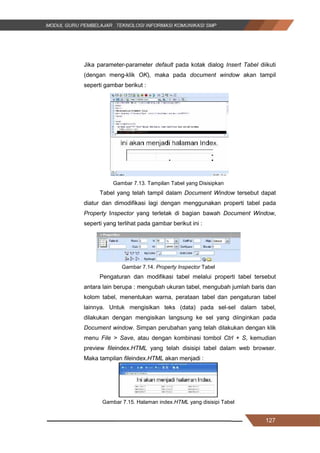 127
Jika parameter-parameter default pada kotak dialog Insert Tabel diikuti
(dengan meng-klik OK), maka pada document window akan tampil
seperti gambar berikut :
Gambar 7.13. Tampilan Tabel yang Disisipkan
Tabel yang telah tampil dalam Document Window tersebut dapat
diatur dan dimodifikasi lagi dengan menggunakan properti tabel pada
Property Inspector yang terletak di bagian bawah Document Window,
seperti yang terlihat pada gambar berikut ini :
Gambar 7.14. Property Inspector Tabel
Pengaturan dan modifikasi tabel melalui properti tabel tersebut
antara lain berupa : mengubah ukuran tabel, mengubah jumlah baris dan
kolom tabel, menentukan warna, perataan tabel dan pengaturan tabel
lainnya. Untuk mengisikan teks (data) pada sel-sel dalam tabel,
dilakukan dengan mengisikan langsung ke sel yang diinginkan pada
Document window. Simpan perubahan yang telah dilakukan dengan klik
menu File > Save, atau dengan kombinasi tombol Ctrl + S, kemudian
preview fileindex.HTML yang telah disisipi tabel dalam web browser.
Maka tampilan fileindex.HTML akan menjadi :
Gambar 7.15. Halaman index.HTML yang disisipi Tabel
127
Jika parameter-parameter default pada kotak dialog Insert Tabel diikuti
(dengan meng-klik OK), maka pada document window akan tampil
seperti gambar berikut :
Gambar 7.13. Tampilan Tabel yang Disisipkan
Tabel yang telah tampil dalam Document Window tersebut dapat
diatur dan dimodifikasi lagi dengan menggunakan properti tabel pada
Property Inspector yang terletak di bagian bawah Document Window,
seperti yang terlihat pada gambar berikut ini :
Gambar 7.14. Property Inspector Tabel
Pengaturan dan modifikasi tabel melalui properti tabel tersebut
antara lain berupa : mengubah ukuran tabel, mengubah jumlah baris dan
kolom tabel, menentukan warna, perataan tabel dan pengaturan tabel
lainnya. Untuk mengisikan teks (data) pada sel-sel dalam tabel,
dilakukan dengan mengisikan langsung ke sel yang diinginkan pada
Document window. Simpan perubahan yang telah dilakukan dengan klik
menu File > Save, atau dengan kombinasi tombol Ctrl + S, kemudian
preview fileindex.HTML yang telah disisipi tabel dalam web browser.
Maka tampilan fileindex.HTML akan menjadi :
Gambar 7.15. Halaman index.HTML yang disisipi Tabel
127
Jika parameter-parameter default pada kotak dialog Insert Tabel diikuti
(dengan meng-klik OK), maka pada document window akan tampil
seperti gambar berikut :
Gambar 7.13. Tampilan Tabel yang Disisipkan
Tabel yang telah tampil dalam Document Window tersebut dapat
diatur dan dimodifikasi lagi dengan menggunakan properti tabel pada
Property Inspector yang terletak di bagian bawah Document Window,
seperti yang terlihat pada gambar berikut ini :
Gambar 7.14. Property Inspector Tabel
Pengaturan dan modifikasi tabel melalui properti tabel tersebut
antara lain berupa : mengubah ukuran tabel, mengubah jumlah baris dan
kolom tabel, menentukan warna, perataan tabel dan pengaturan tabel
lainnya. Untuk mengisikan teks (data) pada sel-sel dalam tabel,
dilakukan dengan mengisikan langsung ke sel yang diinginkan pada
Document window. Simpan perubahan yang telah dilakukan dengan klik
menu File > Save, atau dengan kombinasi tombol Ctrl + S, kemudian
preview fileindex.HTML yang telah disisipi tabel dalam web browser.
Maka tampilan fileindex.HTML akan menjadi :
Gambar 7.15. Halaman index.HTML yang disisipi Tabel
 
