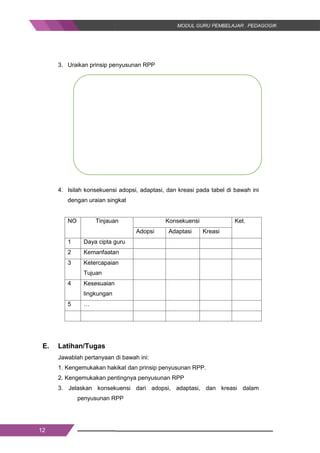 12
3. Uraikan prinsip penyusunan RPP
4. Isilah konsekuensi adopsi, adaptasi, dan kreasi pada tabel di bawah ini
dengan uraian singkat
NO Tinjauan Konsekuensi Ket.
Adopsi Adaptasi Kreasi
1 Daya cipta guru
2 Kemanfaatan
3 Ketercapaian
Tujuan
4 Kesesuaian
lingkungan
5 …
E. Latihan/Tugas
Jawablah pertanyaan di bawah ini:
1. Kengemukakan hakikat dan prinsip penyusunan RPP.
2. Kengemukakan pentingnya penyusunan RPP
3. Jelaskan konsekuensi dari adopsi, adaptasi, dan kreasi dalam
penyusunan RPP
12
3. Uraikan prinsip penyusunan RPP
4. Isilah konsekuensi adopsi, adaptasi, dan kreasi pada tabel di bawah ini
dengan uraian singkat
NO Tinjauan Konsekuensi Ket.
Adopsi Adaptasi Kreasi
1 Daya cipta guru
2 Kemanfaatan
3 Ketercapaian
Tujuan
4 Kesesuaian
lingkungan
5 …
E. Latihan/Tugas
Jawablah pertanyaan di bawah ini:
1. Kengemukakan hakikat dan prinsip penyusunan RPP.
2. Kengemukakan pentingnya penyusunan RPP
3. Jelaskan konsekuensi dari adopsi, adaptasi, dan kreasi dalam
penyusunan RPP
12
3. Uraikan prinsip penyusunan RPP
4. Isilah konsekuensi adopsi, adaptasi, dan kreasi pada tabel di bawah ini
dengan uraian singkat
NO Tinjauan Konsekuensi Ket.
Adopsi Adaptasi Kreasi
1 Daya cipta guru
2 Kemanfaatan
3 Ketercapaian
Tujuan
4 Kesesuaian
lingkungan
5 …
E. Latihan/Tugas
Jawablah pertanyaan di bawah ini:
1. Kengemukakan hakikat dan prinsip penyusunan RPP.
2. Kengemukakan pentingnya penyusunan RPP
3. Jelaskan konsekuensi dari adopsi, adaptasi, dan kreasi dalam
penyusunan RPP
 