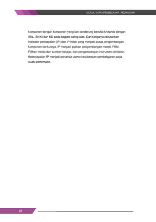 28
komponen dengan komponen yang lain cenderung bersifat khirarkis dengan
SKL, SK/KI dan KD pada bagian paling atas. Dari ketiganya diturunkan
indikator pencapaian (IP) dan IP inilah yang menjadi pusat pengembangan
komponen berikutnya. IP menjadi pijakan pengembangan materi, PBM,
Pilihan media dan sumber belajar, dan pengembangan instrumen penilaian.
Ketercapaian IP menjadi penanda utama kesuksesan pembelajaran pada
suatu pertemuan.
28
komponen dengan komponen yang lain cenderung bersifat khirarkis dengan
SKL, SK/KI dan KD pada bagian paling atas. Dari ketiganya diturunkan
indikator pencapaian (IP) dan IP inilah yang menjadi pusat pengembangan
komponen berikutnya. IP menjadi pijakan pengembangan materi, PBM,
Pilihan media dan sumber belajar, dan pengembangan instrumen penilaian.
Ketercapaian IP menjadi penanda utama kesuksesan pembelajaran pada
suatu pertemuan.
28
komponen dengan komponen yang lain cenderung bersifat khirarkis dengan
SKL, SK/KI dan KD pada bagian paling atas. Dari ketiganya diturunkan
indikator pencapaian (IP) dan IP inilah yang menjadi pusat pengembangan
komponen berikutnya. IP menjadi pijakan pengembangan materi, PBM,
Pilihan media dan sumber belajar, dan pengembangan instrumen penilaian.
Ketercapaian IP menjadi penanda utama kesuksesan pembelajaran pada
suatu pertemuan.
 