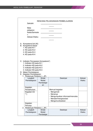 39
RENCANA PELAKSANAAN PEMBELAJARAN
Sekolah: ______________________
_____
Mata
pelajaran:
______________________
_____
Kelas/Semeste
r:
______________________
_____
Alokasi Waktu: ______________________
_____
A. Kompetensi Inti (KI)
B. Kompetensi Dasar
1. KD pada KI-1
2. KD pada KI-2
3. KD pada KI-3
4. KD pada KI-4
C. Indikator Pencapaian Kompetensi*)
1. Indikator KD pada KI-1
2. Indikator KD pada KI-2
3. Indikator KD pada KI-3
4. Indikator KD pada KI-4
D. Materi Pembelajaran
E. Kegiatan Pembelajaran
1. Pertemuan Pertama: (...JP)
Langkah
Pembelajaran
Sintak
Model
Pembelajar
an
Deskripsi Alokasi
Waktu
Kegiatan
Pendahuluan Memuat kegiatan
- Mengamati
- Menanya
- Mengumpulkan informasi/mencoba
- Menalar/mengasosiasi
- Mengomunikasikan
Kegiatan Inti
**)
Kegiatan
Penutup
2. Pertemuan Pertama: (...JP)
Langkah
Pembelajaran
Sintak
Model
Pembelajar
Deskripsi Alokasi
Waktu
39
RENCANA PELAKSANAAN PEMBELAJARAN
Sekolah: ______________________
_____
Mata
pelajaran:
______________________
_____
Kelas/Semeste
r:
______________________
_____
Alokasi Waktu: ______________________
_____
A. Kompetensi Inti (KI)
B. Kompetensi Dasar
1. KD pada KI-1
2. KD pada KI-2
3. KD pada KI-3
4. KD pada KI-4
C. Indikator Pencapaian Kompetensi*)
1. Indikator KD pada KI-1
2. Indikator KD pada KI-2
3. Indikator KD pada KI-3
4. Indikator KD pada KI-4
D. Materi Pembelajaran
E. Kegiatan Pembelajaran
1. Pertemuan Pertama: (...JP)
Langkah
Pembelajaran
Sintak
Model
Pembelajar
an
Deskripsi Alokasi
Waktu
Kegiatan
Pendahuluan Memuat kegiatan
- Mengamati
- Menanya
- Mengumpulkan informasi/mencoba
- Menalar/mengasosiasi
- Mengomunikasikan
Kegiatan Inti
**)
Kegiatan
Penutup
2. Pertemuan Pertama: (...JP)
Langkah
Pembelajaran
Sintak
Model
Pembelajar
Deskripsi Alokasi
Waktu
39
RENCANA PELAKSANAAN PEMBELAJARAN
Sekolah: ______________________
_____
Mata
pelajaran:
______________________
_____
Kelas/Semeste
r:
______________________
_____
Alokasi Waktu: ______________________
_____
A. Kompetensi Inti (KI)
B. Kompetensi Dasar
1. KD pada KI-1
2. KD pada KI-2
3. KD pada KI-3
4. KD pada KI-4
C. Indikator Pencapaian Kompetensi*)
1. Indikator KD pada KI-1
2. Indikator KD pada KI-2
3. Indikator KD pada KI-3
4. Indikator KD pada KI-4
D. Materi Pembelajaran
E. Kegiatan Pembelajaran
1. Pertemuan Pertama: (...JP)
Langkah
Pembelajaran
Sintak
Model
Pembelajar
an
Deskripsi Alokasi
Waktu
Kegiatan
Pendahuluan Memuat kegiatan
- Mengamati
- Menanya
- Mengumpulkan informasi/mencoba
- Menalar/mengasosiasi
- Mengomunikasikan
Kegiatan Inti
**)
Kegiatan
Penutup
2. Pertemuan Pertama: (...JP)
Langkah
Pembelajaran
Sintak
Model
Pembelajar
Deskripsi Alokasi
Waktu
 