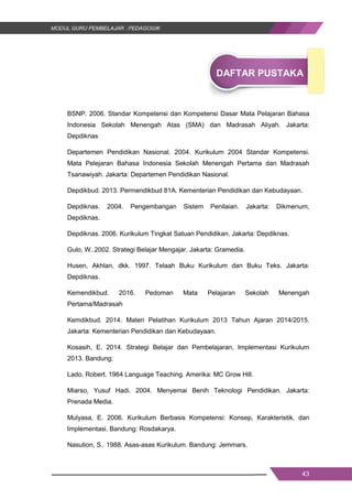 43
DAFTAR PUSTAKA
BSNP. 2006. Standar Kompetensi dan Kompetensi Dasar Mata Pelajaran Bahasa
Indonesia Sekolah Menengah Atas (SMA) dan Madrasah Aliyah. Jakarta:
Depdiknas
Departemen Pendidikan Nasional. 2004. Kurikulum 2004 Standar Kompetensi.
Mata Pelejaran Bahasa Indonesia Sekolah Menengah Pertama dan Madrasah
Tsanawiyah. Jakarta: Departemen Pendidikan Nasional.
Depdikbud. 2013. Permendikbud 81A. Kementerian Pendidikan dan Kebudayaan.
Depdiknas. 2004. Pengembangan Sistem Penilaian. Jakarta: Dikmenum,
Depdiknas.
Depdiknas. 2006. Kurikulum Tingkat Satuan Pendidikan. Jakarta: Depdiknas.
Gulo, W..2002. Strategi Belajar Mengajar. Jakarta: Gramedia.
Husen, Akhlan, dkk. 1997. Telaah Buku Kurikulum dan Buku Teks. Jakarta:
Depdiknas.
Kemendikbud. 2016. Pedoman Mata Pelajaran Sekolah Menengah
Pertama/Madrasah
Kemdikbud. 2014. Materi Pelatihan Kurikulum 2013 Tahun Ajaran 2014/2015.
Jakarta: Kementerian Pendidikan dan Kebudayaan.
Kosasih, E. 2014. Strategi Belajar dan Pembelajaran, Implementasi Kurikulum
2013. Bandung:
Lado, Robert. 1964 Language Teaching. Amerika: MC Grow Hill.
Miarso, Yusuf Hadi. 2004. Menyemai Benih Teknologi Pendidikan. Jakarta:
Prenada Media.
Mulyasa, E. 2006. Kurikulum Berbasis Kompetensi: Konsep, Karakteristik, dan
Implementasi. Bandung: Rosdakarya.
Nasution, S.. 1988. Asas-asas Kurikulum. Bandung: Jemmars.
43
DAFTAR PUSTAKA
BSNP. 2006. Standar Kompetensi dan Kompetensi Dasar Mata Pelajaran Bahasa
Indonesia Sekolah Menengah Atas (SMA) dan Madrasah Aliyah. Jakarta:
Depdiknas
Departemen Pendidikan Nasional. 2004. Kurikulum 2004 Standar Kompetensi.
Mata Pelejaran Bahasa Indonesia Sekolah Menengah Pertama dan Madrasah
Tsanawiyah. Jakarta: Departemen Pendidikan Nasional.
Depdikbud. 2013. Permendikbud 81A. Kementerian Pendidikan dan Kebudayaan.
Depdiknas. 2004. Pengembangan Sistem Penilaian. Jakarta: Dikmenum,
Depdiknas.
Depdiknas. 2006. Kurikulum Tingkat Satuan Pendidikan. Jakarta: Depdiknas.
Gulo, W..2002. Strategi Belajar Mengajar. Jakarta: Gramedia.
Husen, Akhlan, dkk. 1997. Telaah Buku Kurikulum dan Buku Teks. Jakarta:
Depdiknas.
Kemendikbud. 2016. Pedoman Mata Pelajaran Sekolah Menengah
Pertama/Madrasah
Kemdikbud. 2014. Materi Pelatihan Kurikulum 2013 Tahun Ajaran 2014/2015.
Jakarta: Kementerian Pendidikan dan Kebudayaan.
Kosasih, E. 2014. Strategi Belajar dan Pembelajaran, Implementasi Kurikulum
2013. Bandung:
Lado, Robert. 1964 Language Teaching. Amerika: MC Grow Hill.
Miarso, Yusuf Hadi. 2004. Menyemai Benih Teknologi Pendidikan. Jakarta:
Prenada Media.
Mulyasa, E. 2006. Kurikulum Berbasis Kompetensi: Konsep, Karakteristik, dan
Implementasi. Bandung: Rosdakarya.
Nasution, S.. 1988. Asas-asas Kurikulum. Bandung: Jemmars.
43
DAFTAR PUSTAKA
BSNP. 2006. Standar Kompetensi dan Kompetensi Dasar Mata Pelajaran Bahasa
Indonesia Sekolah Menengah Atas (SMA) dan Madrasah Aliyah. Jakarta:
Depdiknas
Departemen Pendidikan Nasional. 2004. Kurikulum 2004 Standar Kompetensi.
Mata Pelejaran Bahasa Indonesia Sekolah Menengah Pertama dan Madrasah
Tsanawiyah. Jakarta: Departemen Pendidikan Nasional.
Depdikbud. 2013. Permendikbud 81A. Kementerian Pendidikan dan Kebudayaan.
Depdiknas. 2004. Pengembangan Sistem Penilaian. Jakarta: Dikmenum,
Depdiknas.
Depdiknas. 2006. Kurikulum Tingkat Satuan Pendidikan. Jakarta: Depdiknas.
Gulo, W..2002. Strategi Belajar Mengajar. Jakarta: Gramedia.
Husen, Akhlan, dkk. 1997. Telaah Buku Kurikulum dan Buku Teks. Jakarta:
Depdiknas.
Kemendikbud. 2016. Pedoman Mata Pelajaran Sekolah Menengah
Pertama/Madrasah
Kemdikbud. 2014. Materi Pelatihan Kurikulum 2013 Tahun Ajaran 2014/2015.
Jakarta: Kementerian Pendidikan dan Kebudayaan.
Kosasih, E. 2014. Strategi Belajar dan Pembelajaran, Implementasi Kurikulum
2013. Bandung:
Lado, Robert. 1964 Language Teaching. Amerika: MC Grow Hill.
Miarso, Yusuf Hadi. 2004. Menyemai Benih Teknologi Pendidikan. Jakarta:
Prenada Media.
Mulyasa, E. 2006. Kurikulum Berbasis Kompetensi: Konsep, Karakteristik, dan
Implementasi. Bandung: Rosdakarya.
Nasution, S.. 1988. Asas-asas Kurikulum. Bandung: Jemmars.
 