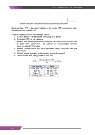 48
Rubrik Penilaian Rencana Pelaksanaan Pembelajaran (RPP)
Rubrik penilaian RPP ini digunakan fasilitator untuk menilai RPP peserta yang telah
dikerjakan secara berkelompok.
Langkah-langkah penilaian RPP sebagai berikut:
1. Cermati format RPP dan telaah RPP yang akan dinilai!
2. Periksalah RPP dengan seksama
3. Berikan nilai setiap komponen RPP dengan cara membubuhkan tanda cek
(√) pada kolom pilihan skor (1 ), (2) dan (3) sesuai dengan penilaian
Anda terhadap RPP tersebut!
4. Berikan catatan khusus atau saran perbaikan setiap komponen RPP jika
diperlukan!
5. Setelah selesai penilaian, jumlahkan skor seluruh komponen!
6. Tentukan nilai RPP menggunakan rumus sbb:
=
Skor yang diperoleh
90
x 100%
PERINGKAT NILAI
Amat Baik ( A) 90 ≤ A ≤ 100
Baik (B) 75 ≤ B < 90
Cukup (C) 60 ≤ C < 74
Kurang (K) < 60
LK
48
Rubrik Penilaian Rencana Pelaksanaan Pembelajaran (RPP)
Rubrik penilaian RPP ini digunakan fasilitator untuk menilai RPP peserta yang telah
dikerjakan secara berkelompok.
Langkah-langkah penilaian RPP sebagai berikut:
1. Cermati format RPP dan telaah RPP yang akan dinilai!
2. Periksalah RPP dengan seksama
3. Berikan nilai setiap komponen RPP dengan cara membubuhkan tanda cek
(√) pada kolom pilihan skor (1 ), (2) dan (3) sesuai dengan penilaian
Anda terhadap RPP tersebut!
4. Berikan catatan khusus atau saran perbaikan setiap komponen RPP jika
diperlukan!
5. Setelah selesai penilaian, jumlahkan skor seluruh komponen!
6. Tentukan nilai RPP menggunakan rumus sbb:
=
Skor yang diperoleh
90
x 100%
PERINGKAT NILAI
Amat Baik ( A) 90 ≤ A ≤ 100
Baik (B) 75 ≤ B < 90
Cukup (C) 60 ≤ C < 74
Kurang (K) < 60
LK
48
Rubrik Penilaian Rencana Pelaksanaan Pembelajaran (RPP)
Rubrik penilaian RPP ini digunakan fasilitator untuk menilai RPP peserta yang telah
dikerjakan secara berkelompok.
Langkah-langkah penilaian RPP sebagai berikut:
1. Cermati format RPP dan telaah RPP yang akan dinilai!
2. Periksalah RPP dengan seksama
3. Berikan nilai setiap komponen RPP dengan cara membubuhkan tanda cek
(√) pada kolom pilihan skor (1 ), (2) dan (3) sesuai dengan penilaian
Anda terhadap RPP tersebut!
4. Berikan catatan khusus atau saran perbaikan setiap komponen RPP jika
diperlukan!
5. Setelah selesai penilaian, jumlahkan skor seluruh komponen!
6. Tentukan nilai RPP menggunakan rumus sbb:
=
Skor yang diperoleh
90
x 100%
PERINGKAT NILAI
Amat Baik ( A) 90 ≤ A ≤ 100
Baik (B) 75 ≤ B < 90
Cukup (C) 60 ≤ C < 74
Kurang (K) < 60
LK
 