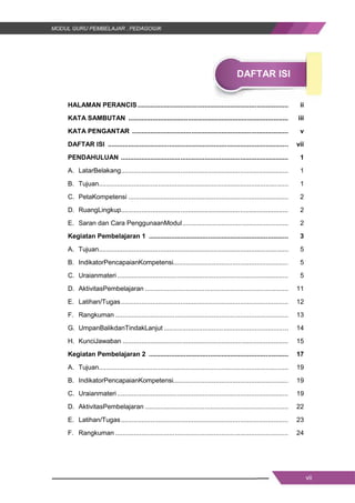 vii
DAFTAR ISI
HALAMAN PERANCIS ................................................................................. ii
KATA SAMBUTAN ...................................................................................... iii
KATA PENGANTAR .................................................................................... v
DAFTAR ISI ................................................................................................. vii
PENDAHULUAN .......................................................................................... 1
A. LatarBelakang.......................................................................................... 1
B. Tujuan...................................................................................................... 1
C. PetaKompetensi ...................................................................................... 2
D. RuangLingkup.......................................................................................... 2
E. Saran dan Cara PenggunaanModul......................................................... 2
Kegiatan Pembelajaran 1 ........................................................................... 3
A. Tujuan...................................................................................................... 5
B. IndikatorPencapaianKompetensi.............................................................. 5
C. Uraianmateri ............................................................................................ 5
D. AktivitasPembelajaran ............................................................................. 11
E. Latihan/Tugas.......................................................................................... 12
F. Rangkuman ............................................................................................. 13
G. UmpanBalikdanTindakLanjut ................................................................... 14
H. KunciJawaban ......................................................................................... 15
Kegiatan Pembelajaran 2 ........................................................................... 17
A. Tujuan...................................................................................................... 19
B. IndikatorPencapaianKompetensi.............................................................. 19
C. Uraianmateri ............................................................................................ 19
D. AktivitasPembelajaran ............................................................................. 22
E. Latihan/Tugas.......................................................................................... 23
F. Rangkuman ............................................................................................. 24
vii
DAFTAR ISI
HALAMAN PERANCIS ................................................................................. ii
KATA SAMBUTAN ...................................................................................... iii
KATA PENGANTAR .................................................................................... v
DAFTAR ISI ................................................................................................. vii
PENDAHULUAN .......................................................................................... 1
A. LatarBelakang.......................................................................................... 1
B. Tujuan...................................................................................................... 1
C. PetaKompetensi ...................................................................................... 2
D. RuangLingkup.......................................................................................... 2
E. Saran dan Cara PenggunaanModul......................................................... 2
Kegiatan Pembelajaran 1 ........................................................................... 3
A. Tujuan...................................................................................................... 5
B. IndikatorPencapaianKompetensi.............................................................. 5
C. Uraianmateri ............................................................................................ 5
D. AktivitasPembelajaran ............................................................................. 11
E. Latihan/Tugas.......................................................................................... 12
F. Rangkuman ............................................................................................. 13
G. UmpanBalikdanTindakLanjut ................................................................... 14
H. KunciJawaban ......................................................................................... 15
Kegiatan Pembelajaran 2 ........................................................................... 17
A. Tujuan...................................................................................................... 19
B. IndikatorPencapaianKompetensi.............................................................. 19
C. Uraianmateri ............................................................................................ 19
D. AktivitasPembelajaran ............................................................................. 22
E. Latihan/Tugas.......................................................................................... 23
F. Rangkuman ............................................................................................. 24
vii
DAFTAR ISI
HALAMAN PERANCIS ................................................................................. ii
KATA SAMBUTAN ...................................................................................... iii
KATA PENGANTAR .................................................................................... v
DAFTAR ISI ................................................................................................. vii
PENDAHULUAN .......................................................................................... 1
A. LatarBelakang.......................................................................................... 1
B. Tujuan...................................................................................................... 1
C. PetaKompetensi ...................................................................................... 2
D. RuangLingkup.......................................................................................... 2
E. Saran dan Cara PenggunaanModul......................................................... 2
Kegiatan Pembelajaran 1 ........................................................................... 3
A. Tujuan...................................................................................................... 5
B. IndikatorPencapaianKompetensi.............................................................. 5
C. Uraianmateri ............................................................................................ 5
D. AktivitasPembelajaran ............................................................................. 11
E. Latihan/Tugas.......................................................................................... 12
F. Rangkuman ............................................................................................. 13
G. UmpanBalikdanTindakLanjut ................................................................... 14
H. KunciJawaban ......................................................................................... 15
Kegiatan Pembelajaran 2 ........................................................................... 17
A. Tujuan...................................................................................................... 19
B. IndikatorPencapaianKompetensi.............................................................. 19
C. Uraianmateri ............................................................................................ 19
D. AktivitasPembelajaran ............................................................................. 22
E. Latihan/Tugas.......................................................................................... 23
F. Rangkuman ............................................................................................. 24
 