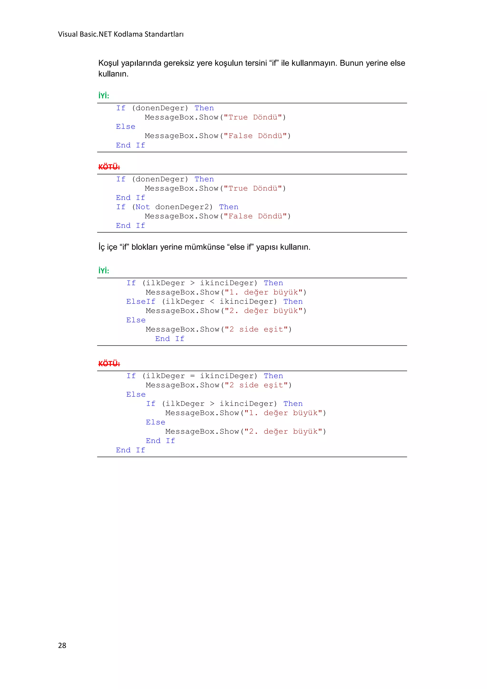 Visual Basic.NET Kodlama Standartları


           Koşul yapılarında gereksiz yere koşulun tersini “if” ile kullanmayın. Bunun yerine else
           kullanın.

           İYİ:
                  If (donenDeger) Then
                        MessageBox.Show("True Döndü")
                  Else
                        MessageBox.Show("False Döndü")
                  End If

           KÖTÜ:
               If (donenDeger) Then
                     MessageBox.Show("True Döndü")
               End If
               If (Not donenDeger2) Then
                     MessageBox.Show("False Döndü")
               End If

           İç içe “if” blokları yerine mümkünse “else if” yapısı kullanın.

           İYİ:
                    If (ilkDeger > ikinciDeger) Then
                         MessageBox.Show("1. değer büyük")
                    ElseIf (ilkDeger < ikinciDeger) Then
                         MessageBox.Show("2. değer büyük")
                    Else
                         MessageBox.Show("2 side eşit")
                           End If


           KÖTÜ:
                    If (ilkDeger = ikinciDeger) Then
                         MessageBox.Show("2 side eşit")
                    Else
                         If (ilkDeger > ikinciDeger) Then
                              MessageBox.Show("1. değer büyük")
                         Else
                              MessageBox.Show("2. değer büyük")
                         End If
                  End If




28
 
