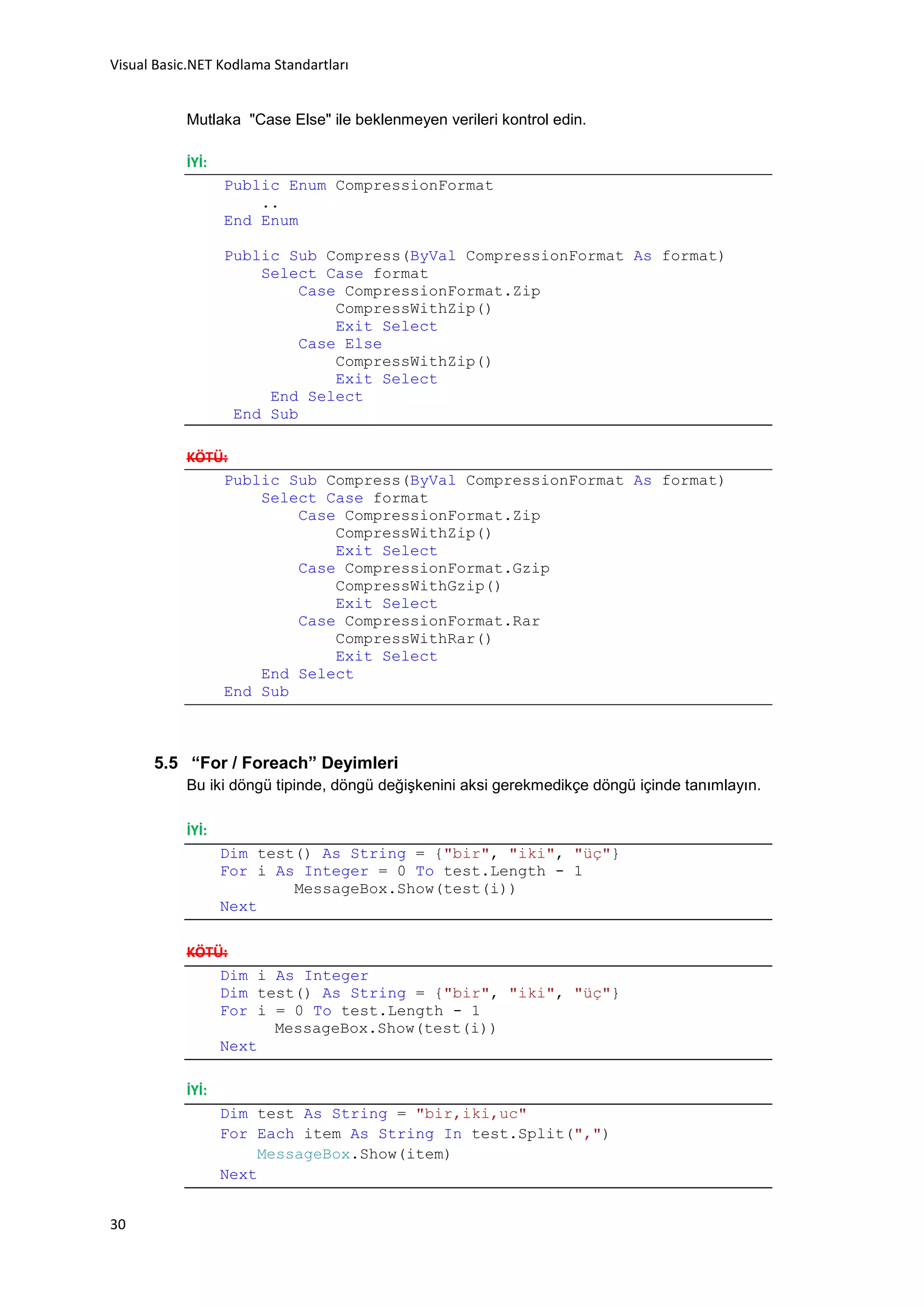 Visual Basic.NET Kodlama Standartları


           Mutlaka "Case Else" ile beklenmeyen verileri kontrol edin.

           İYİ:
                  Public Enum CompressionFormat
                      ..
                  End Enum

                  Public Sub Compress(ByVal CompressionFormat As format)
                      Select Case format
                           Case CompressionFormat.Zip
                               CompressWithZip()
                               Exit Select
                           Case Else
                               CompressWithZip()
                               Exit Select
                       End Select
                   End Sub

           KÖTÜ:
               Public Sub Compress(ByVal CompressionFormat As format)
                   Select Case format
                       Case CompressionFormat.Zip
                           CompressWithZip()
                           Exit Select
                       Case CompressionFormat.Gzip
                           CompressWithGzip()
                           Exit Select
                       Case CompressionFormat.Rar
                           CompressWithRar()
                           Exit Select
                   End Select
               End Sub



      5.5 “For / Foreach” Deyimleri
           Bu iki döngü tipinde, döngü değişkenini aksi gerekmedikçe döngü içinde tanımlayın.

           İYİ:
                  Dim test() As String = {"bir", "iki", "üç"}
                  For i As Integer = 0 To test.Length - 1
                          MessageBox.Show(test(i))
                  Next

           KÖTÜ:
               Dim i As Integer
               Dim test() As String = {"bir", "iki", "üç"}
               For i = 0 To test.Length - 1
                     MessageBox.Show(test(i))
               Next

           İYİ:
                  Dim test As String = "bir,iki,uc"
                  For Each item As String In test.Split(",")
                       MessageBox.Show(item)
                  Next


30
 