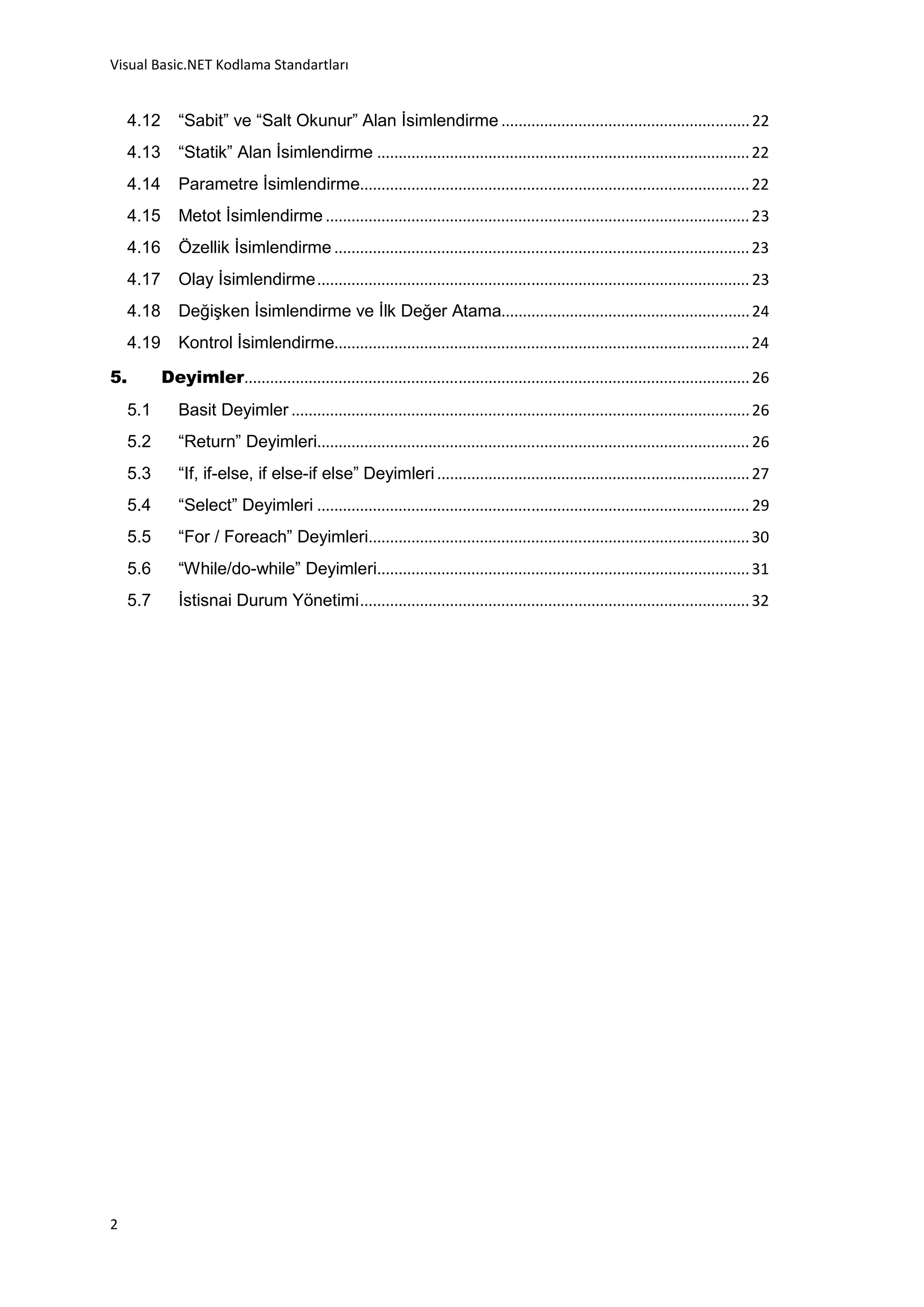 Visual Basic.NET Kodlama Standartları


     4.12      “Sabit” ve “Salt Okunur” Alan İsimlendirme .......................................................... 22
     4.13      “Statik” Alan İsimlendirme ....................................................................................... 22
     4.14      Parametre İsimlendirme........................................................................................... 22
     4.15      Metot İsimlendirme ................................................................................................... 23
     4.16      Özellik İsimlendirme ................................................................................................. 23
     4.17      Olay İsimlendirme ..................................................................................................... 23
     4.18      Değişken İsimlendirme ve İlk Değer Atama.......................................................... 24
     4.19      Kontrol İsimlendirme................................................................................................. 24

5.          Deyimler...................................................................................................................... 26
     5.1       Basit Deyimler ........................................................................................................... 26
     5.2       “Return” Deyimleri..................................................................................................... 26
     5.3       “If, if-else, if else-if else” Deyimleri ......................................................................... 27
     5.4       “Select” Deyimleri ..................................................................................................... 29
     5.5       “For / Foreach” Deyimleri......................................................................................... 30
     5.6       “While/do-while” Deyimleri....................................................................................... 31
     5.7       İstisnai Durum Yönetimi ........................................................................................... 32




2
 