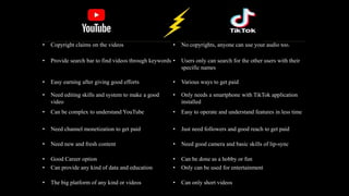Tik tok (Overview of Business Model and analyzing the Business Strategy
