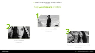 Top Luxembourg creators
Wen @wen.xx 247.2k
Entertainment
49
Jasmine Jessy @jasminejessy 936k
Entertainment
Claudina Montei...