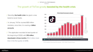 The growth of TikTok greatly boosted by the health crisis
01 / TIKTOK’S XXL PERFORMANCE
6
/ Recently, the health crisis ha...