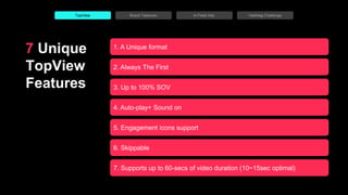 Tik Tok Ad Format Pptx Tik Tok Ad Format Pptx