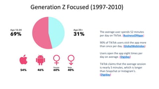 Generation Z Focused (1997-2010)
The average user spends 52 minutes
per day on TikTok. (BusinessOfApps)
90% of TIkTok user...