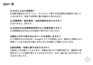 Q&A一覧
Q.なぜこんなに低価格？
A.営業代理店などのマージン、マスメディア等での宣伝費用を徹底的に省いて
いるためです。他社では実現し難い価格かと思われます。
Q.初期費用・解約費用・分割手数料はありますか？
A.ありません。0円です。
Q.広告代行は月額費用何円からご依頼可能ですか？
A.月額費用10万円以上の方限定で受け付けております。
Q御社とのやり取りはどのツールを使用しますか？
A.ご希望がなければLINE・Googleドライブを使用します。御社のご事情により
使用ツールは上記以外で構いませんのでお気軽にご相談くださいませ。
Q契約期間・本数に縛りはありますか？
A.最低1ヶ月お願いしております。本数は1本からご依頼可能です。継続的に施
策を行うことで効果が見えてくるものですので、ぜひ一緒に長くお付き合いで
きますと幸いです。
 