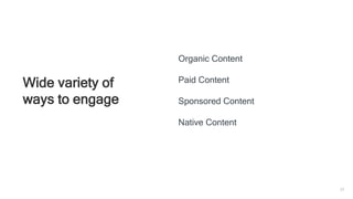 27
Wide variety of
ways to engage
Organic Content
Paid Content
Sponsored Content
Native Content
 