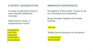 5
FACEBOOK
TWITTER
LINKEDIN
PINTEREST
INSTAGRAM
CONTENT AGGREGATORS
A mostly curated feed of links to
other websites (distribution
channels).
Keeps friends, family, or
acquaintances in touch.
IMMERSIVE EXPERIENCES
The platform IS the content. Thrives on ad-
hoc interactions and authenticity.
Brings strangers together over shared
interests.
TIKTOK
Slightly less-so because can be passive:
CLUBHOUSE
INSTAGRAM
 