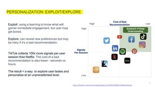 9
PERSONALIZATION: EXPLOIT/EXPLORE
Exploit: using a learning to know what will
garner immediate engagement, but user may
get bored.
Explore: can reveal new preferences but may
be risky if it’s a bad recommendation.
TikTok collects 100x more signals per user
session than Netflix. The cost of a bad
recommendation is also lower – seconds vs.
hours.
The result = a way to explore user tastes and
personalize at an unprecedented level.
https://twitter.com/ericstromberg/status/1326965330082750464/photo/1
 