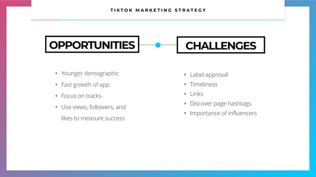 TikTok Marketing Strategy | PDF - Tiktok Marketing Strategy Online