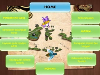 HOME
PENGERTIAN ADSL
KONEKSI
Kecepatan Unduh dan
Unggah
MODEM
TelkomSpeedy
Layanan pada modem
ADSL
Komponen perangkat
keras
KelemahanTelkom
Speedy
KeunggulanTelkom
Speedy
 