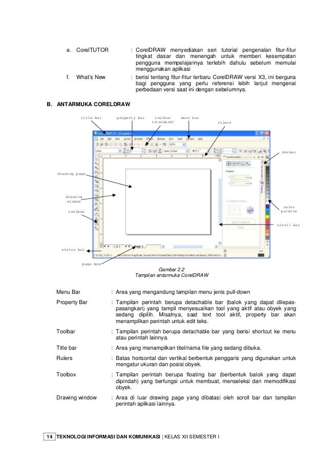 Buku Tik Sma Kelas 12 Semester 1 Ktsp