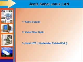 Jenis Kabel untuk LAN



1. Kabel Coaxial



2. Kabel Fiber Optic



3. Kabel UTP [ Unshielded Twisted Pair ]
 