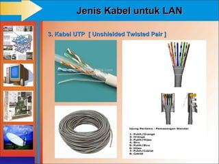 Jenis Kabel untuk LAN

3. Kabel UTP [ Unshielded Twisted Pair ]
 