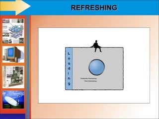 REFRESHING
 