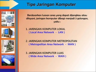 Tipe Jaringan Komputer

 Berdasarkan luasan area yang dapat dijangkau atau
dilayani, jaringan komputer dibagi menjadi 3 golongan,
                        yaitu :

1. JARINGAN KOMPUTER LOKAL
   ( Local Area Network - LAN )


2. JARINGAN KOMPUTER METROPOLITAN
   ( Metropolitan Area Network - MAN )


3. JARINGAN KOMPUTER LUAS
   ( Wide Area Network - WAN )
 