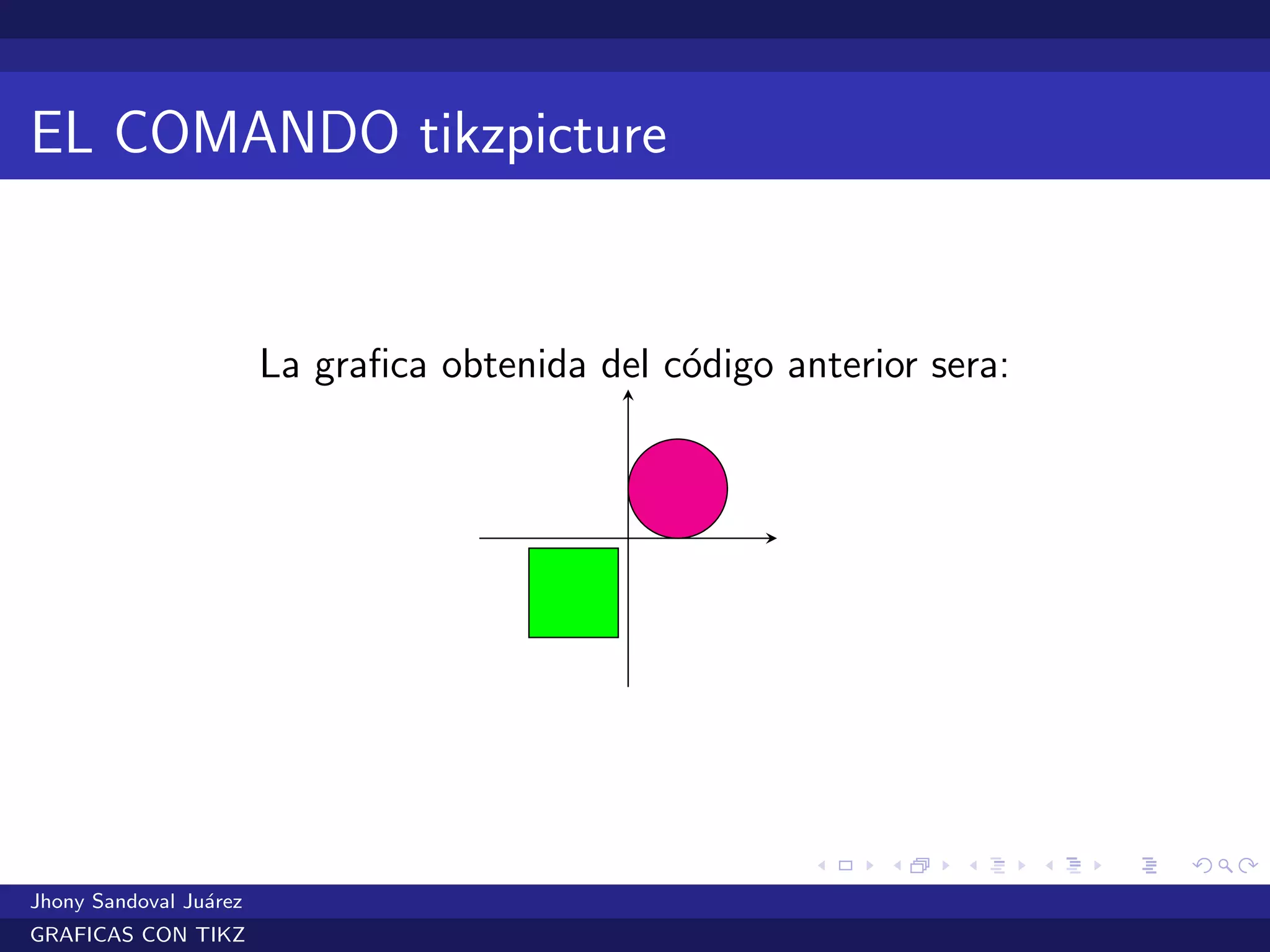 EL COMANDO tikzpicture
La graﬁca obtenida del c´odigo anterior sera:
Jhony Sandoval Ju´arez
GRAFICAS CON TIKZ
 