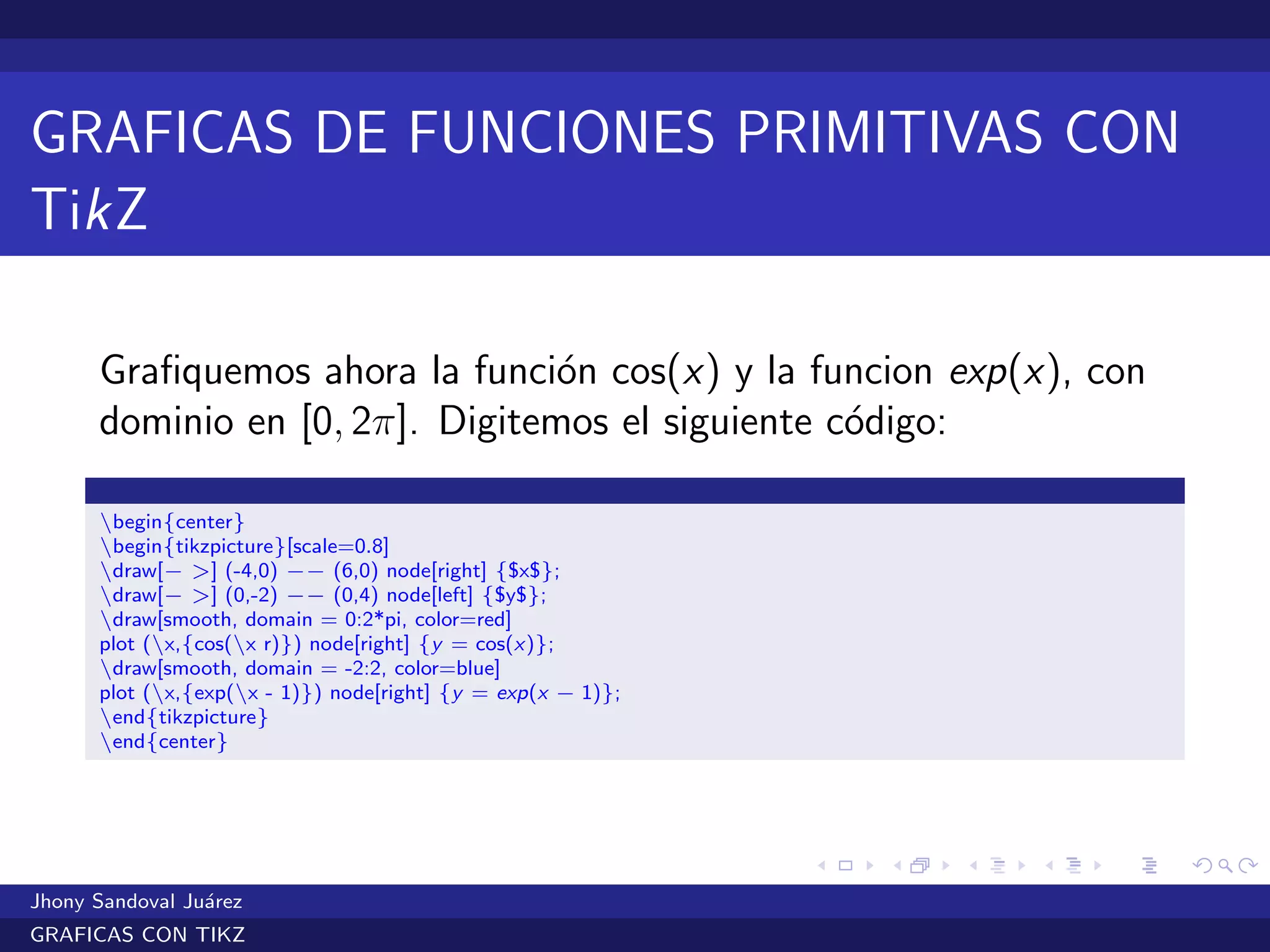 GRAFICAS DE FUNCIONES PRIMITIVAS CON
TikZ
Graﬁquemos ahora la funci´on cos(x) y la funcion exp(x), con
dominio en [0, 2π]. Digitemos el siguiente c´odigo:
begin{center}
begin{tikzpicture}[scale=0.8]
draw[− >] (-4,0) −− (6,0) node[right] {$x$};
draw[− >] (0,-2) −− (0,4) node[left] {$y$};
draw[smooth, domain = 0:2*pi, color=red]
plot (x,{cos(x r)}) node[right] {y = cos(x)};
draw[smooth, domain = -2:2, color=blue]
plot (x,{exp(x - 1)}) node[right] {y = exp(x − 1)};
end{tikzpicture}
end{center}
Jhony Sandoval Ju´arez
GRAFICAS CON TIKZ
 
