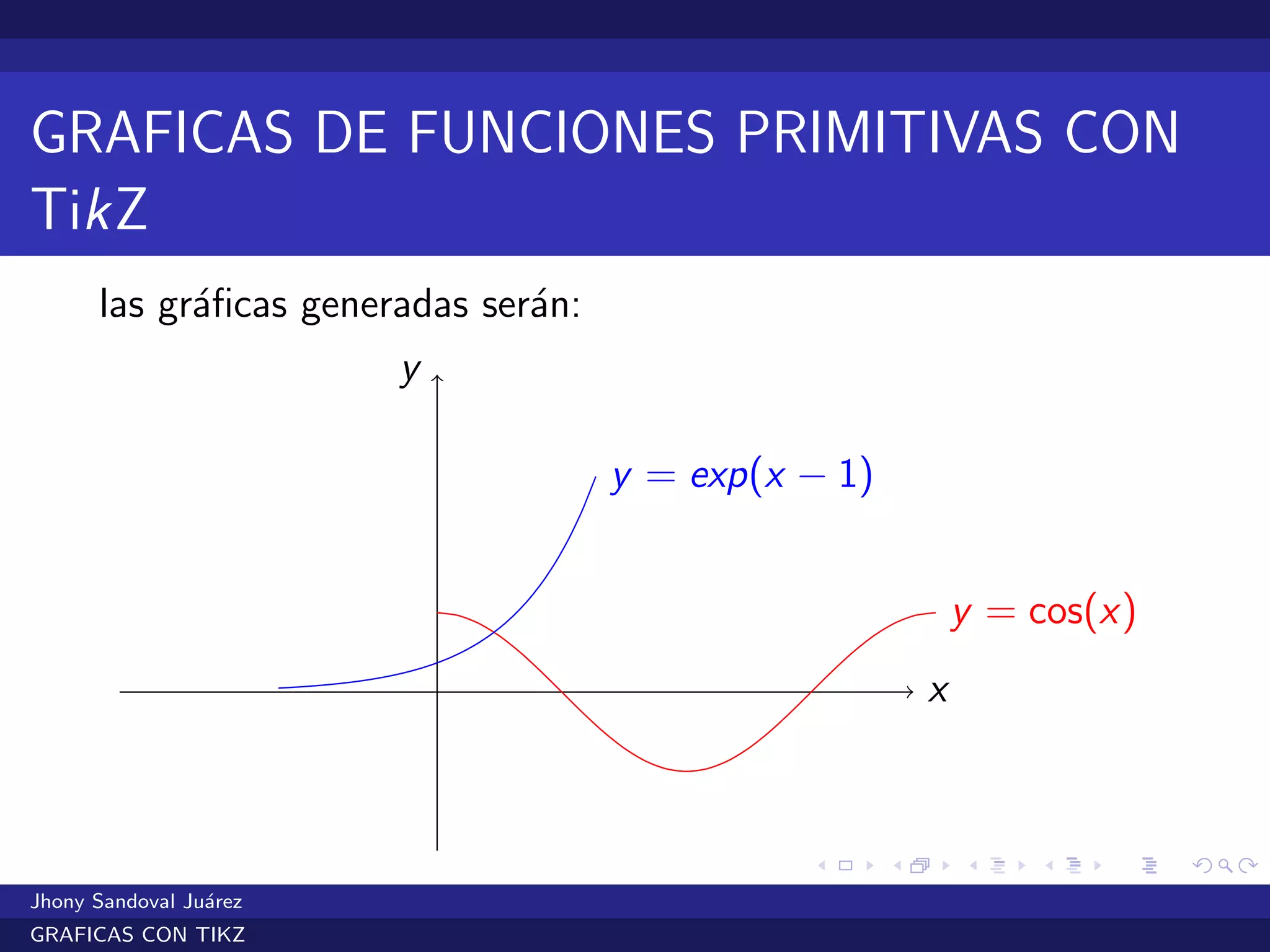 GRAFICAS DE FUNCIONES PRIMITIVAS CON
TikZ
las gr´aﬁcas generadas ser´an:
x
y
y = cos(x)
y = exp(x − 1)
Jhony Sandoval Ju´arez
GRAFICAS CON TIKZ
 