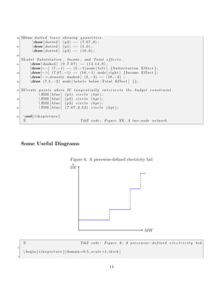 TikZ for economists | PDF