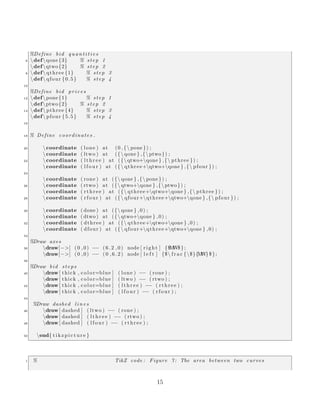 TikZ for economists | PDF