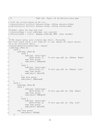 TikZ for economists | PDF