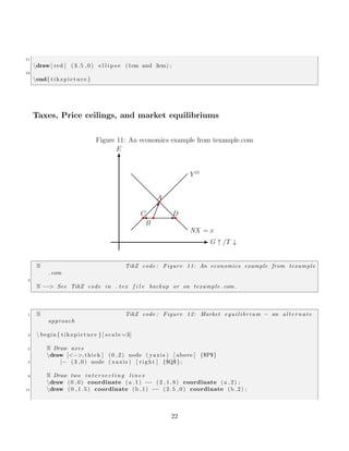 TikZ for economists | PDF