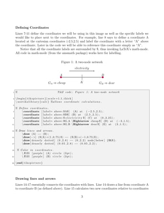 TikZ for economists | PDF