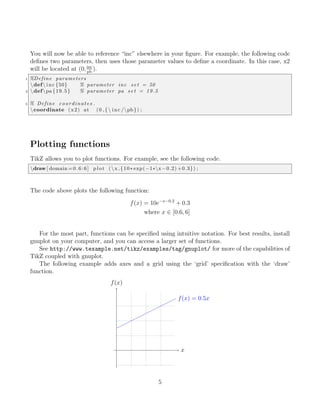 TikZ for economists | PDF
