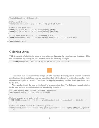 TikZ for economists | PDF