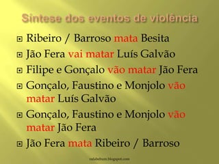  Ribeiro / Barroso mata Besita
 Jão Fera vai matar Luís Galvão
 Filipe e Gonçalo vão matar Jão Fera
 Gonçalo, Faustino e Monjolo vão
matar Luís Galvão
 Gonçalo, Faustino e Monjolo vão
matar Jão Fera
 Jão Fera mata Ribeiro / Barroso
rafabebum.blogspot.com
 