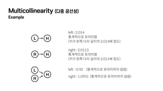 Multicollinearity (다중 공선성)
Example
L H
R H
L
H
R
left : 2.014 
통계적으로 유의미함 
(키가 왼쪽 다리 길이의 2.014배 정도)
right : 2.0113 
통계적으로 유의미함 
(키가 왼쪽 다리 길이의 2.011배 정도)
left : 0.92 (통계적으로 유의미하지 않음)
right : 1.0931 (통계적으로 유의미하지 않음)
 